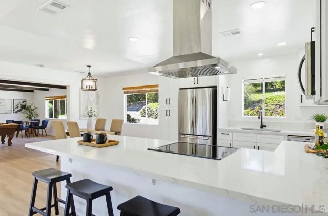 2824 Olive Hill Road, Fallbrook, CA 92028