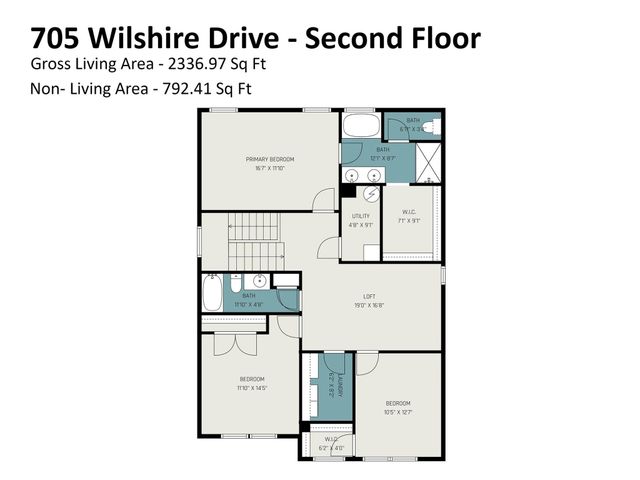 705 Wilshire Drive, Albemarle, NC 28001