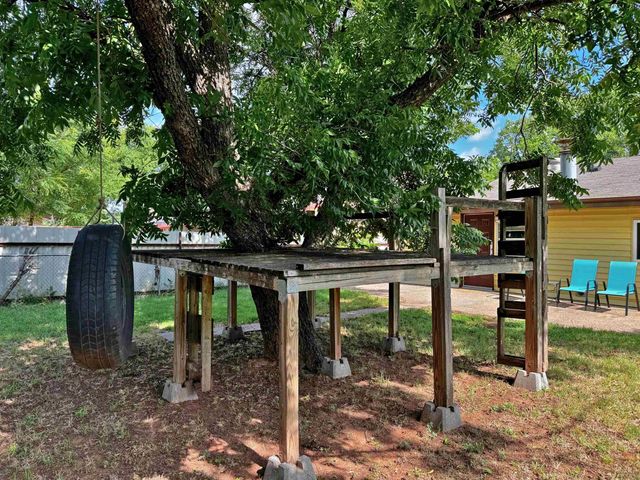 1609 SUNNYSIDE LANE, Wichita Falls, TX 76301