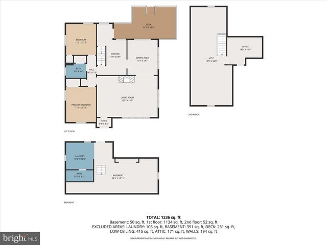 5 LIBERTY PKWY, Baltimore, MD 21222