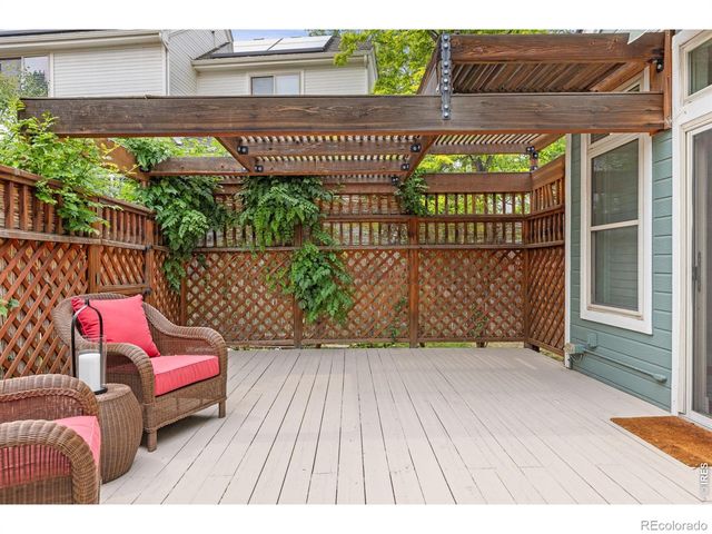 388 Fairfield Lane, Louisville, CO 80027