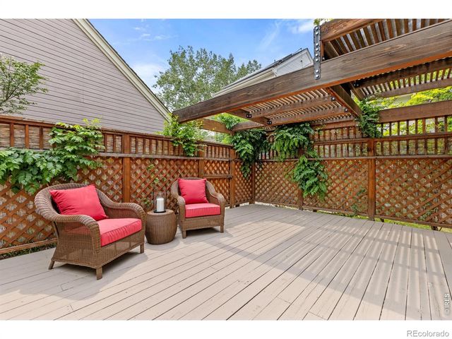 388 Fairfield Lane, Louisville, CO 80027