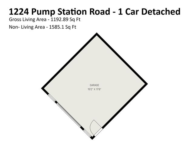 1224 Pump Station Road, Kannapolis, NC 28081