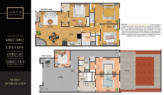 406 Head Street, San Francisco, CA 94132