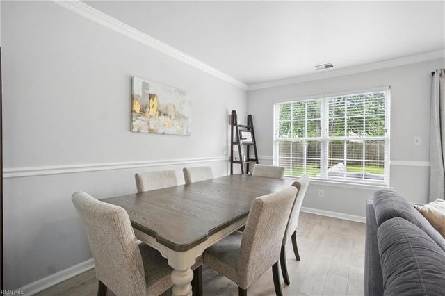 126 S Palm AVE, Virginia Beach, VA 23452