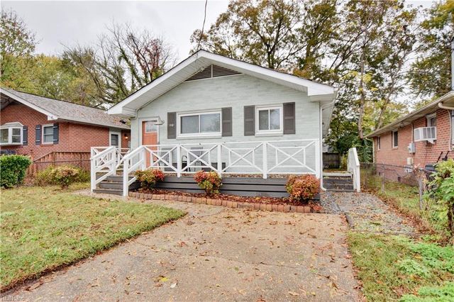 116 W Kelly AVE, Hampton, VA 23605