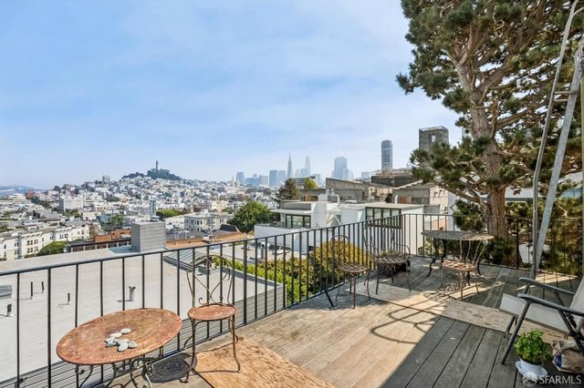 2508 Leavenworth Street, San Francisco, CA 94133