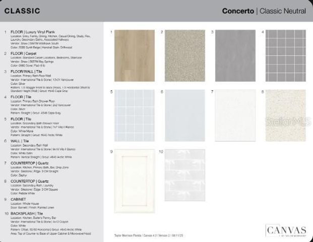 10847 ECLIPSE STREET, Sarasota, FL 34241