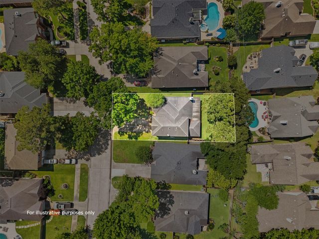 19410 Water Point Trail, Kingwood, TX 77346