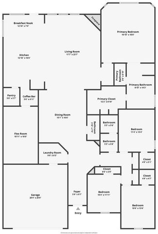 1413 Coffee Mill Court, League City, TX 77573