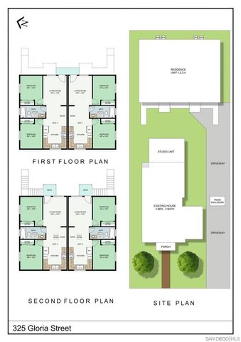 325 Gloria St, San Diego, CA 92113