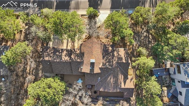 530 Buckeye Drive, Colorado Springs, CO 80919