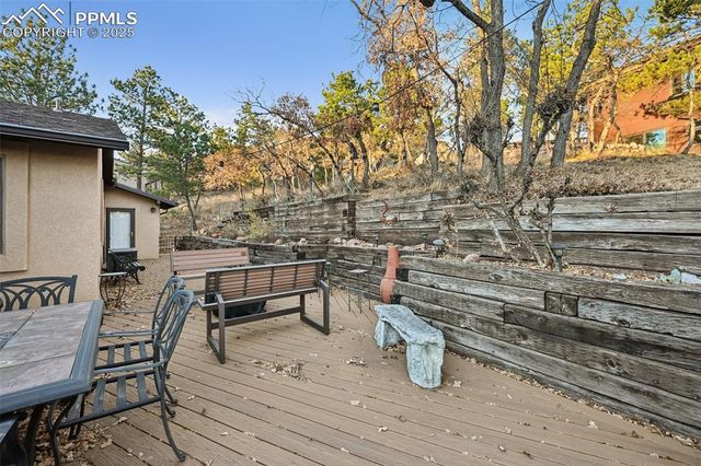 530 Buckeye Drive, Colorado Springs, CO 80919