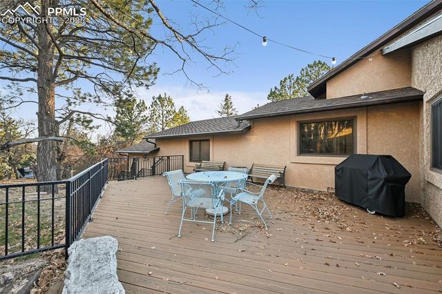 530 Buckeye Drive, Colorado Springs, CO 80919