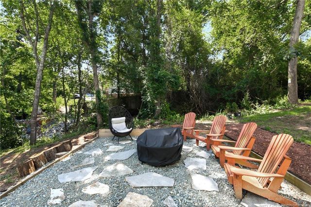 1075 Buffalo Lake Road, Sanford, NC 27332