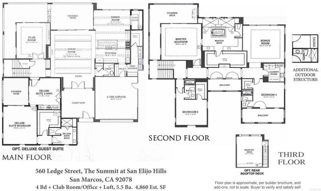 560 Ledge Street, San Marcos, CA 92078