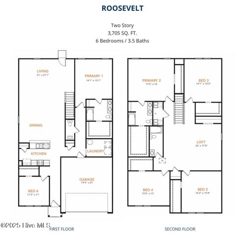 778 Rivers Edge Parkway, Roanoke Rapids, NC 27870