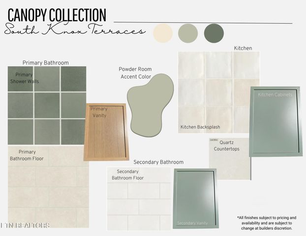 2608 Sevier Ave 102, Knoxville, TN 37920