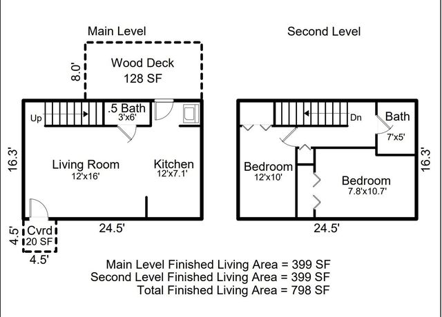 47 Mulberry Street, Asheville, NC 28804