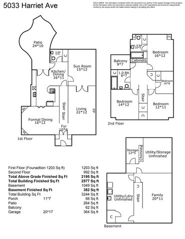 5033 Harriet Avenue, Minneapolis, MN 55419