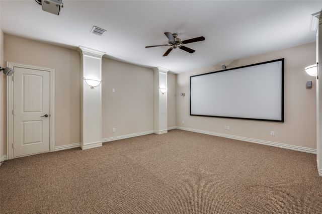 3165 Fayette Trail, Frisco, TX 75034