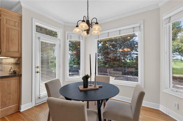 9608 Falcon Ridge Drive, Lenexa, KS 66220