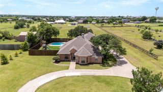 3625 Parker Road, St Paul, TX 75098