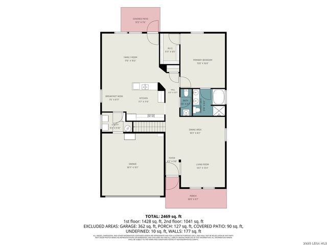 201 Jordan Pl, Boerne, TX 78006