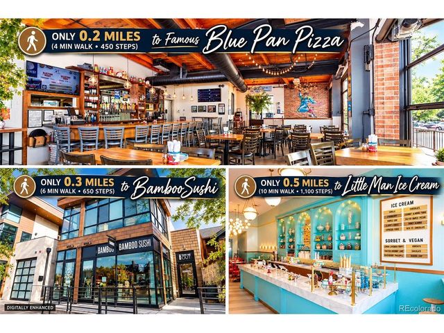 968 Madison St, Denver, CO 80206
