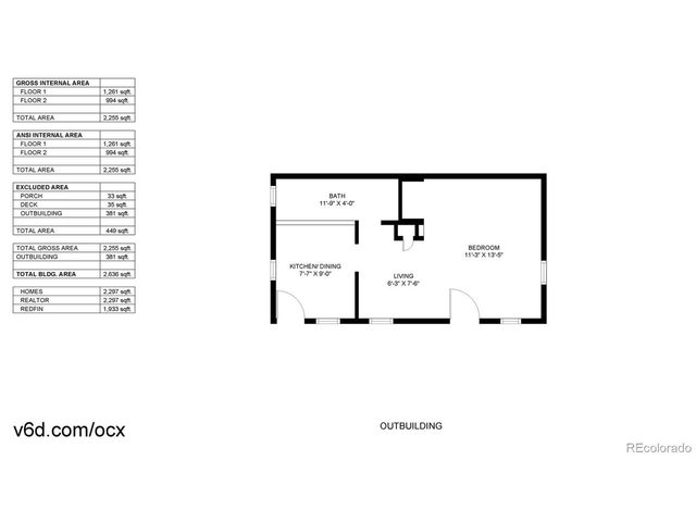 1402 9th Ave, Longmont, CO 80501