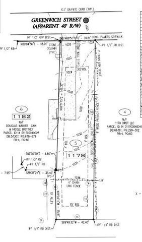 1178 Greenwich Street SW, Atlanta, GA 30310