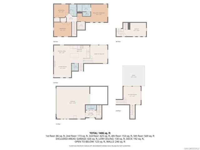 1553 Chert Dr, San Marcos, CA 92078