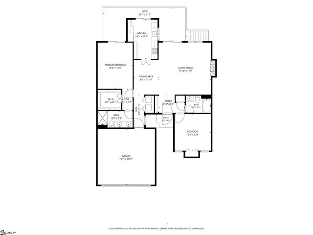 129 Tanager Circle, Greer, SC 29650