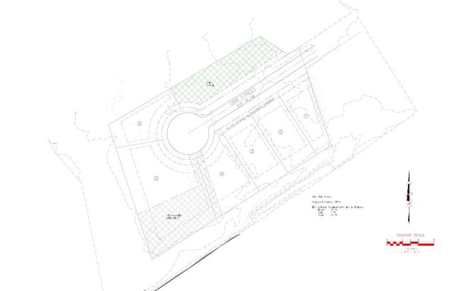 875 Orr Drive, Rock Hill, SC 29730