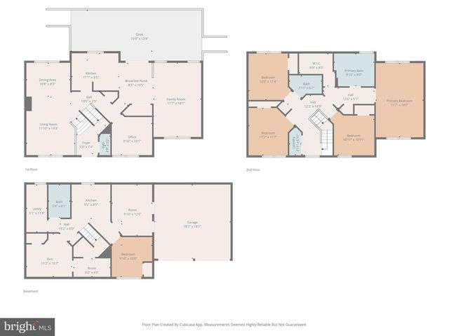 3068 PONY RIDGE TURN, Dumfries, VA 22026