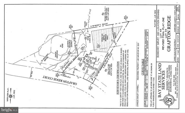1705 GRAFTON RIDGE CT, Forest Hill, MD 21050