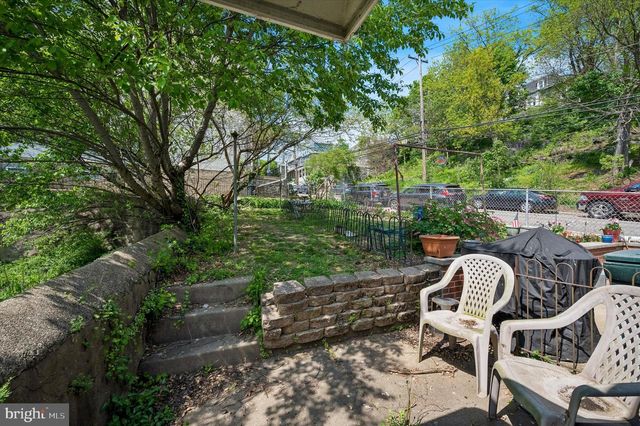 170 SHURS LN, Philadelphia, PA 19127