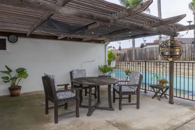 5610 Chateau Drive, San Diego, CA 92117