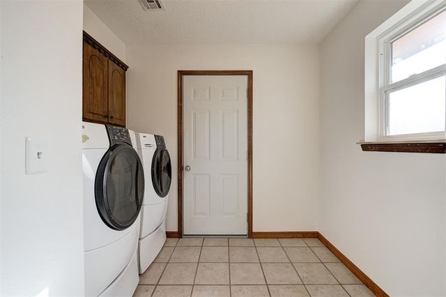 8037 Willow Creek Boulevard, Oklahoma City, OK 73162