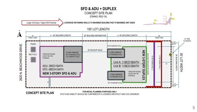 2620 N Beachwood, Los Angeles, CA 90068