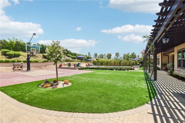 250 Clementine Court, Glendora, CA 91741