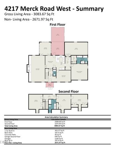 4217 Merck Road W, Wilson, NC 27893