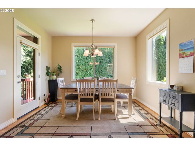 15670 Se WILLS Way, Milwaukie, OR 97267