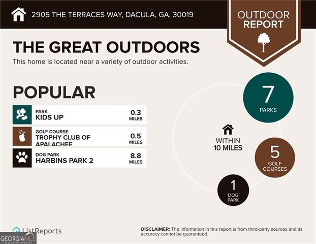 2905 The Terraces Way, Dacula, GA 30019