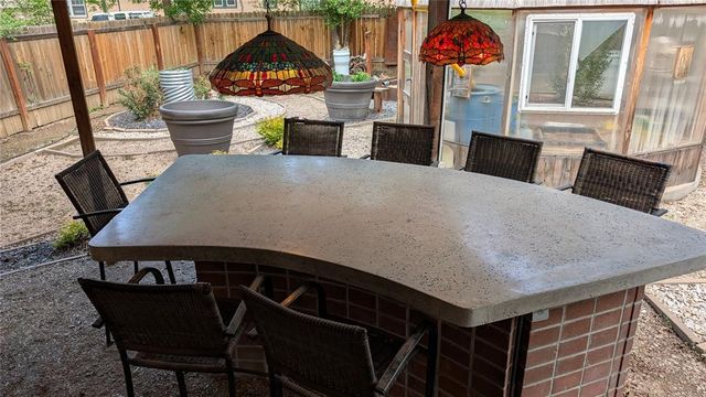 202 Cheyenne Boulevard, Colorado Springs, CO 80905
