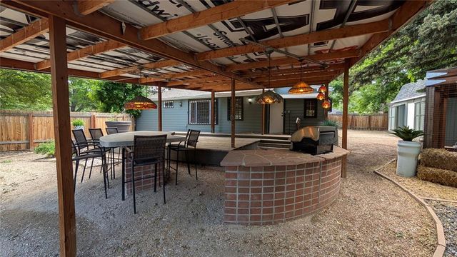 202 Cheyenne Boulevard, Colorado Springs, CO 80905