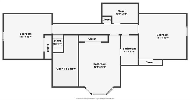 5118 N Monroe Avenue, Kansas City, MO 64119