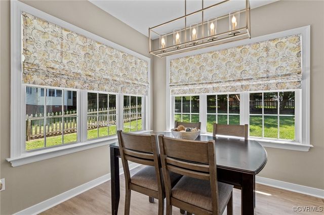 6530 St Cecelia Dr, Midlothian, VA 23112