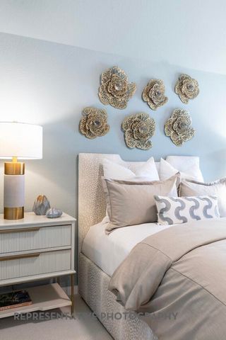 1837 Acoma Way, Flower Mound, TX 76226