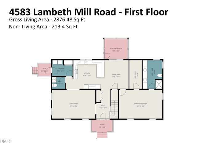4583 Lambeth Mill Road, Bennett, NC 27208